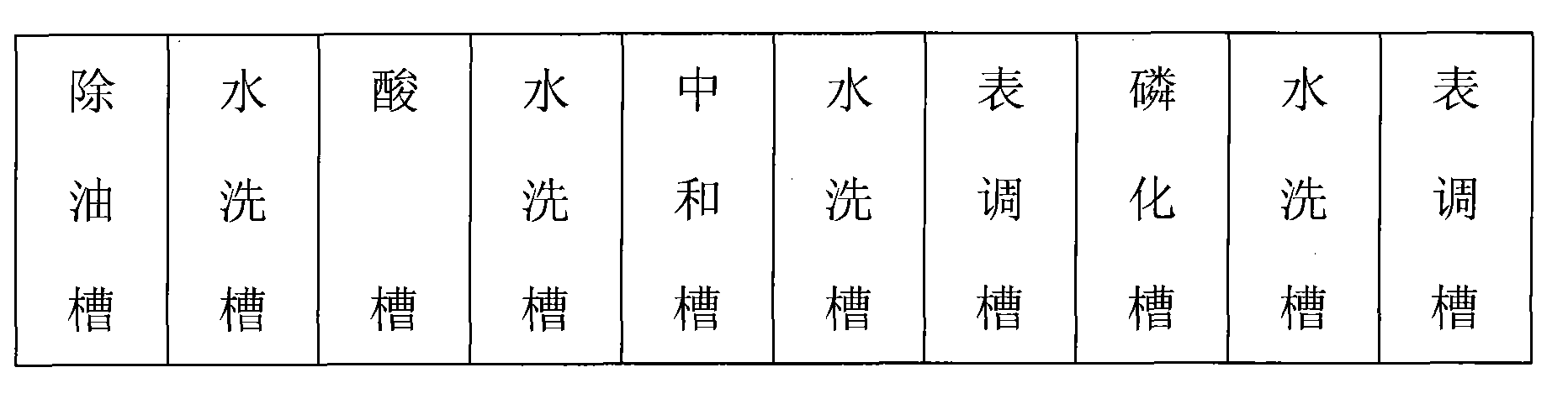 Pre-treating technique for composite metal plastic pipe