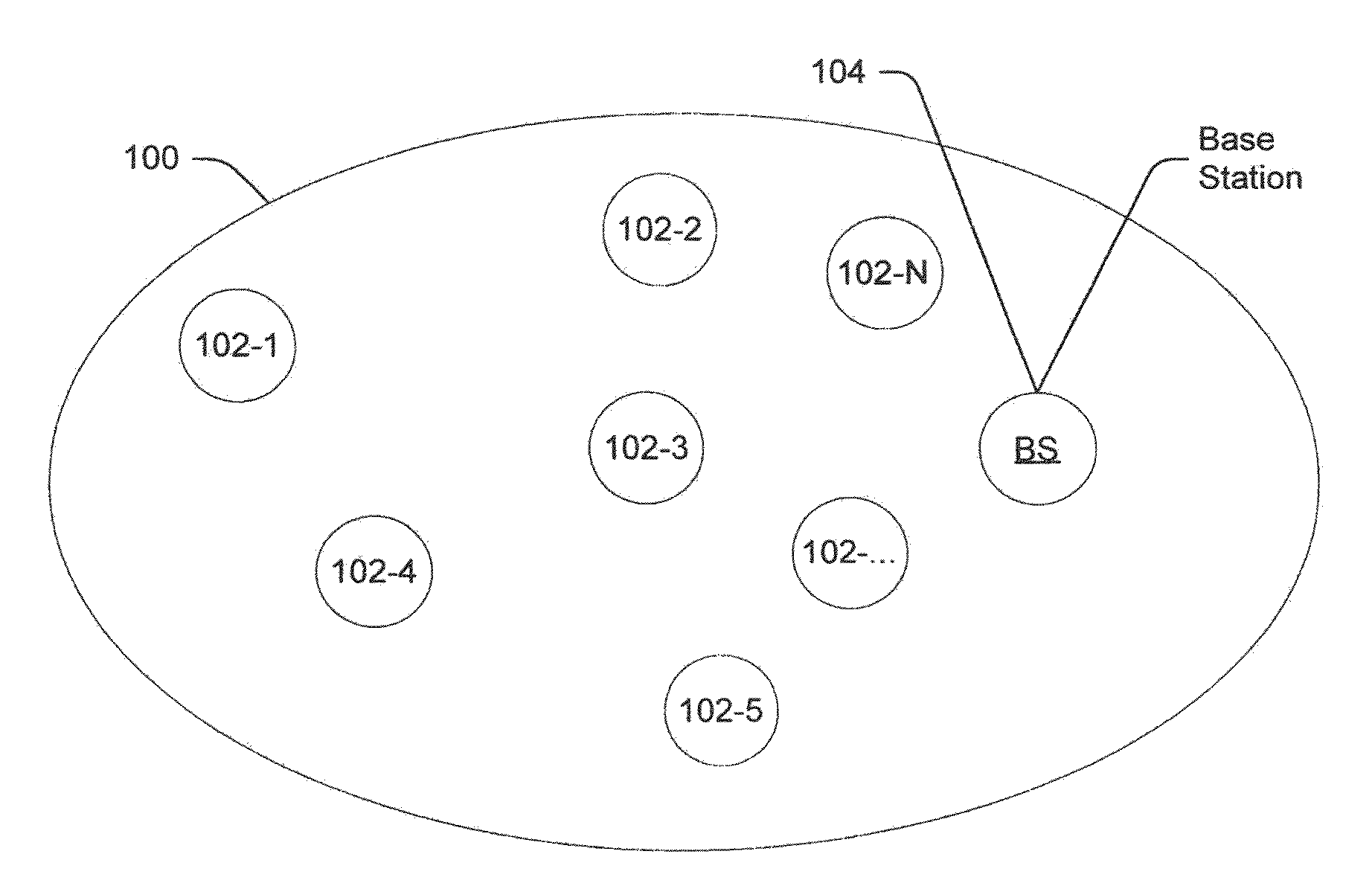 Cooperative packet routing for wireless sensor networks