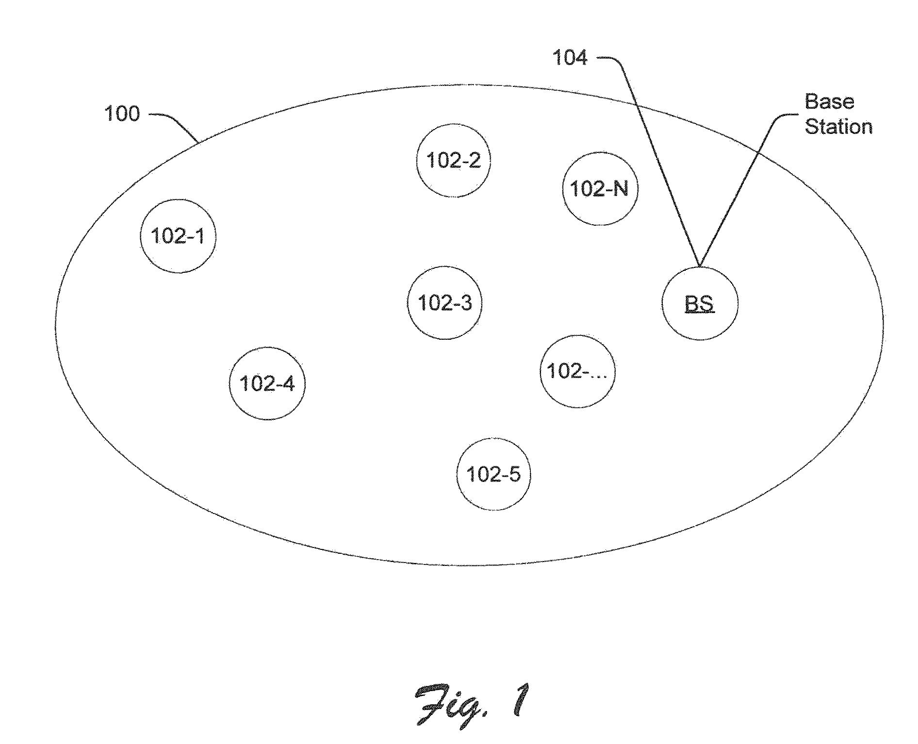 Cooperative packet routing for wireless sensor networks