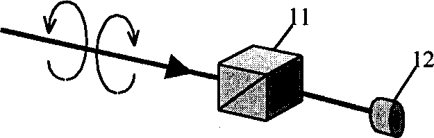 Tumble angle measuring method and measurer