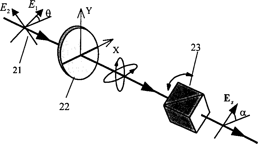 Tumble angle measuring method and measurer