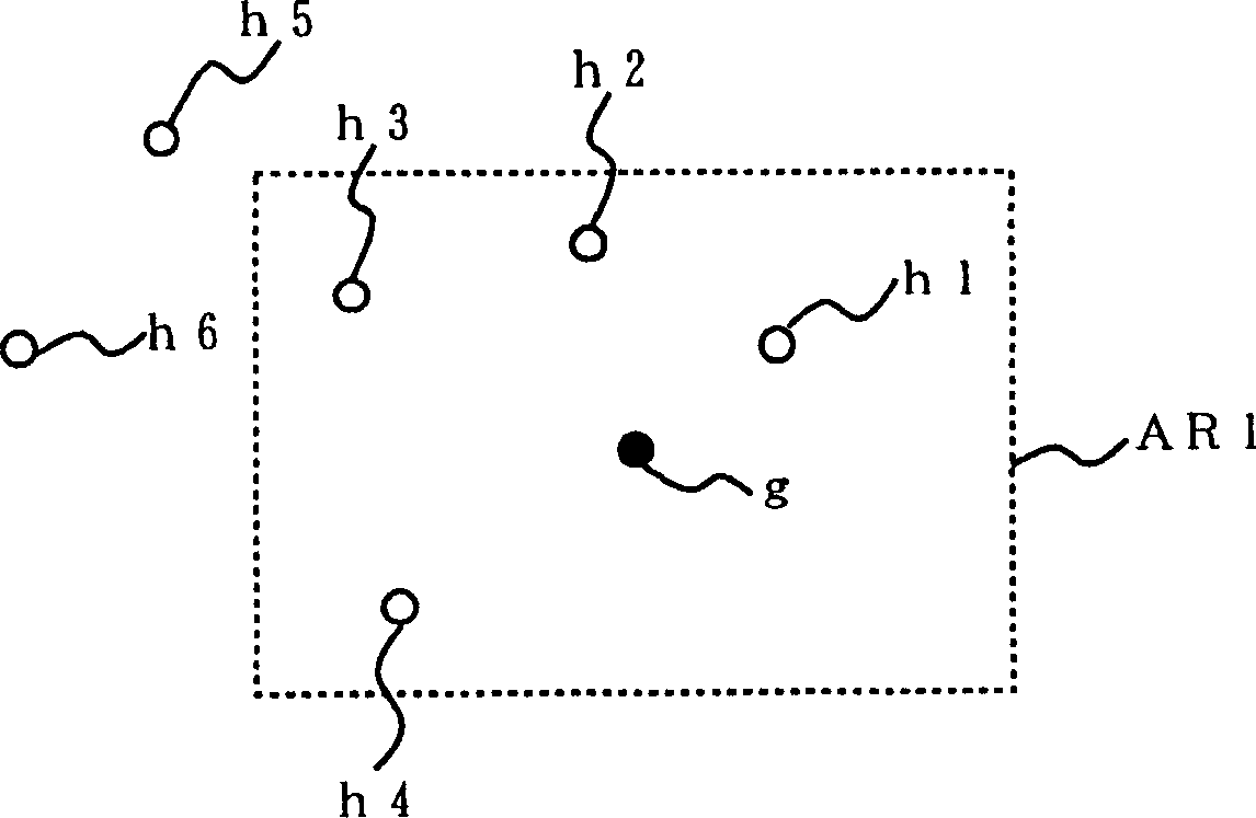 Information gathering systems, methods, and programs