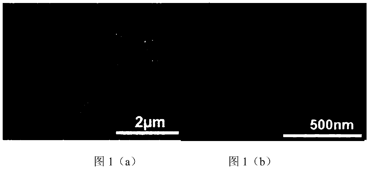 Carbon-based composite iron cyanamide material and preparation method thereof, and sodium ion battery adopting carbon-based composite iron cyanamide material as negative electrode material