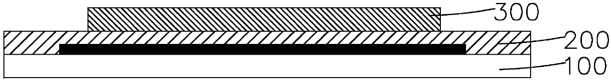 Fabrication method of low temperature poly-silicon (LTPS) thin film ...