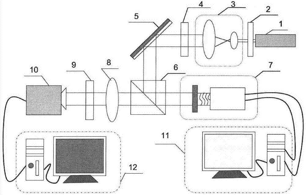 Indirect vision password scheme achieved with photoelectricity method