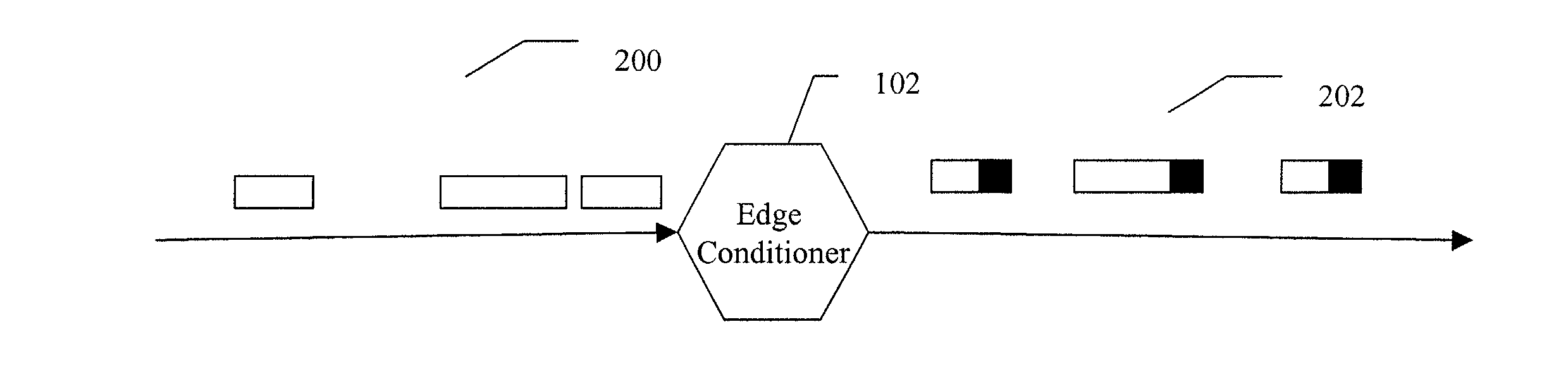 Method and apparatus for packet scheduling using virtual time stamp for high capacity combined input and output queued switching system