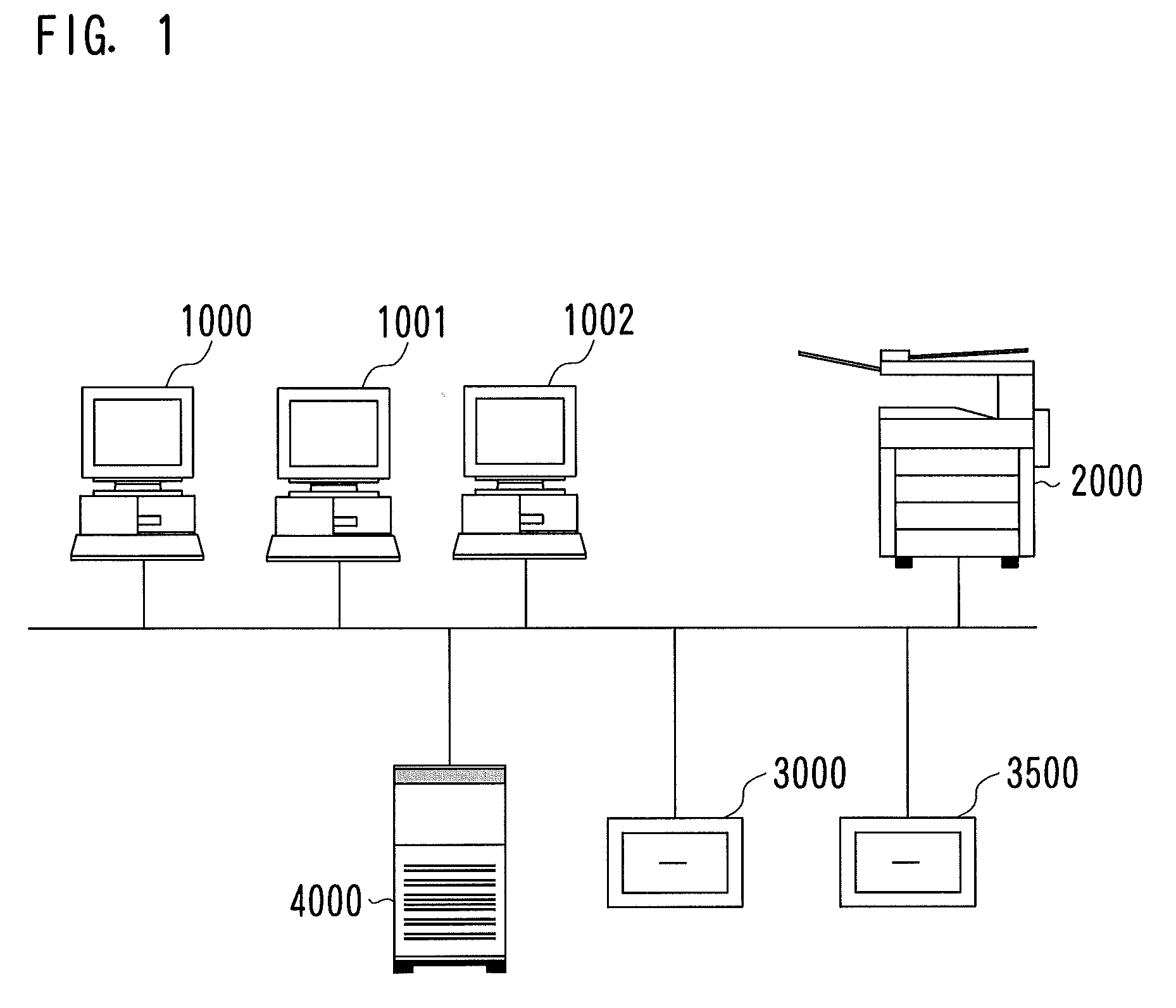 Authentication system, authentication method, and information processing apparatus