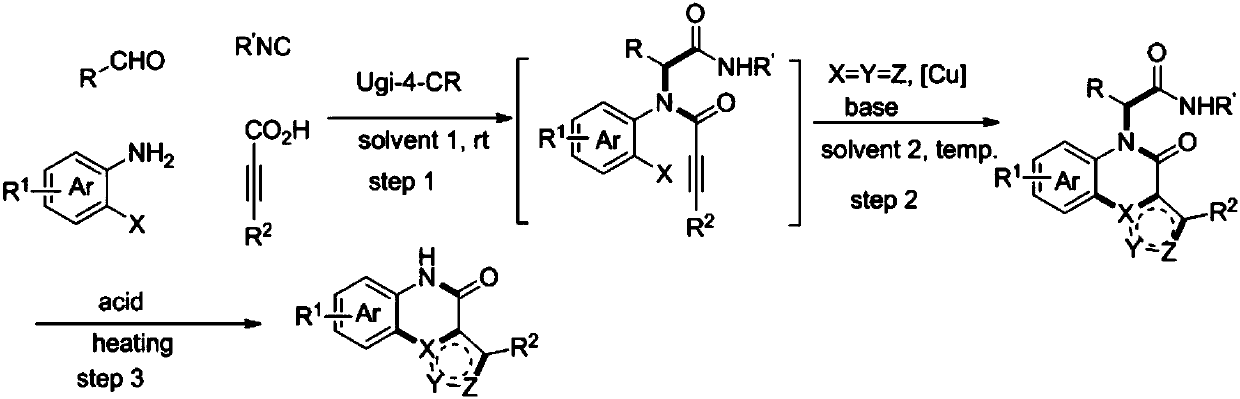 Method for compounding nitrogenous polynary heterocyclic compound