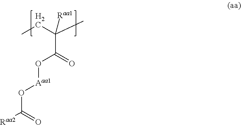 Resist composition and method for producing resist pattern