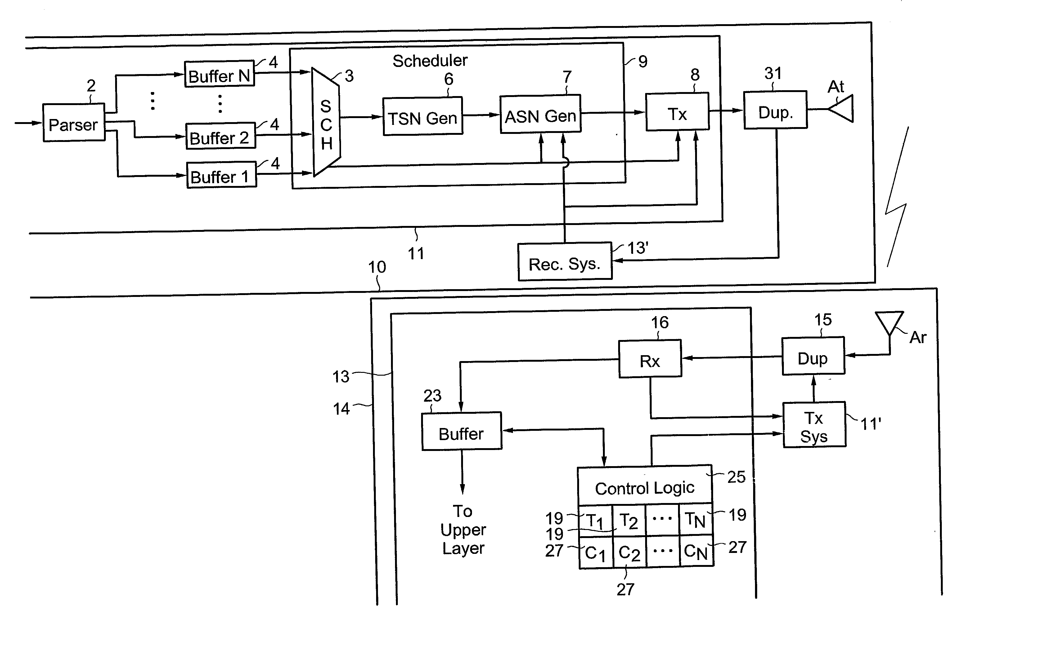 Method and apparatus for transmitting and receiving data packets to avoid stall during re-sequencing of data packets