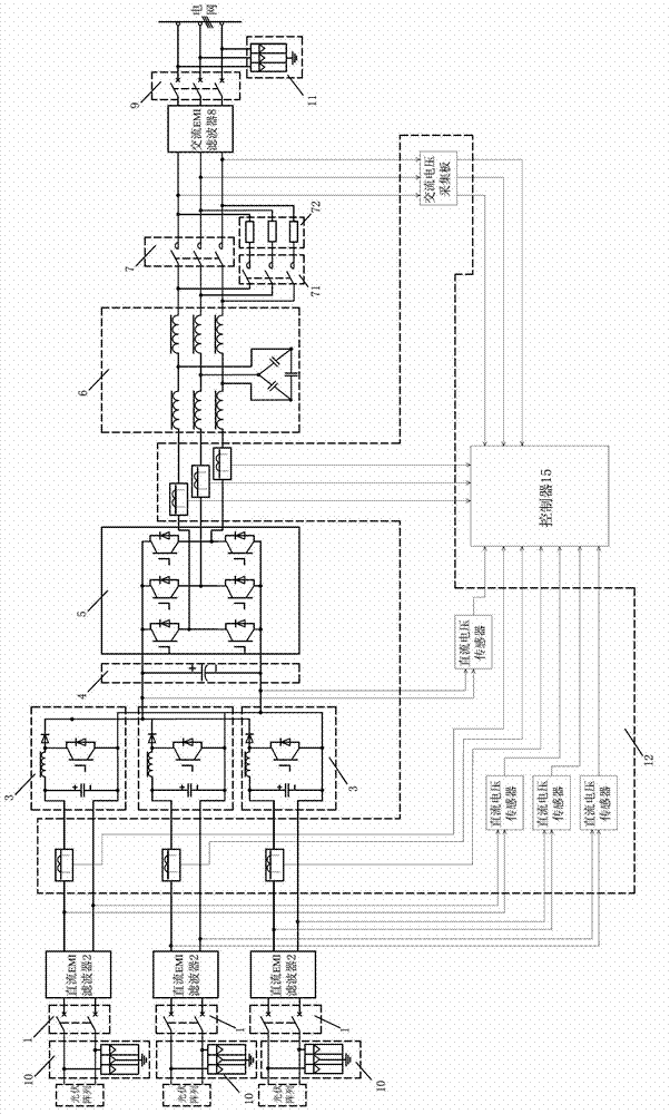 Novel three-phase photovoltaic grid-connected inverter system