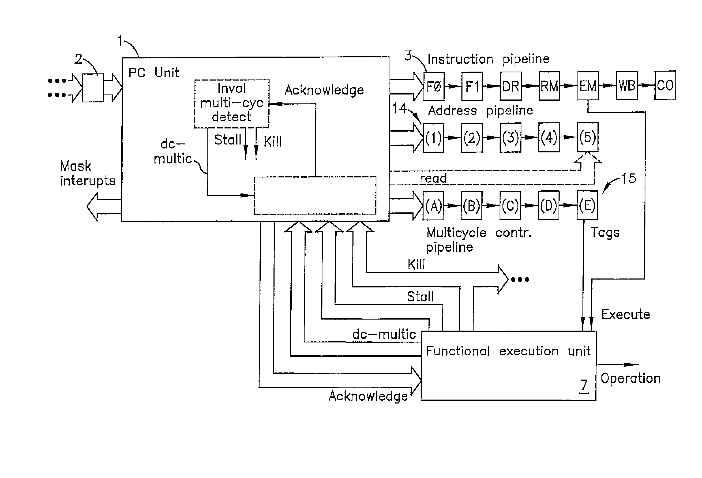 Pipeline replay support for multi-cycle operations