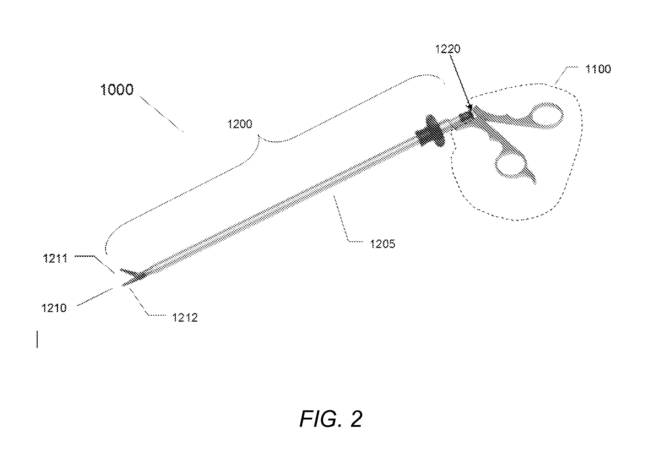 Endoscopic surgical system