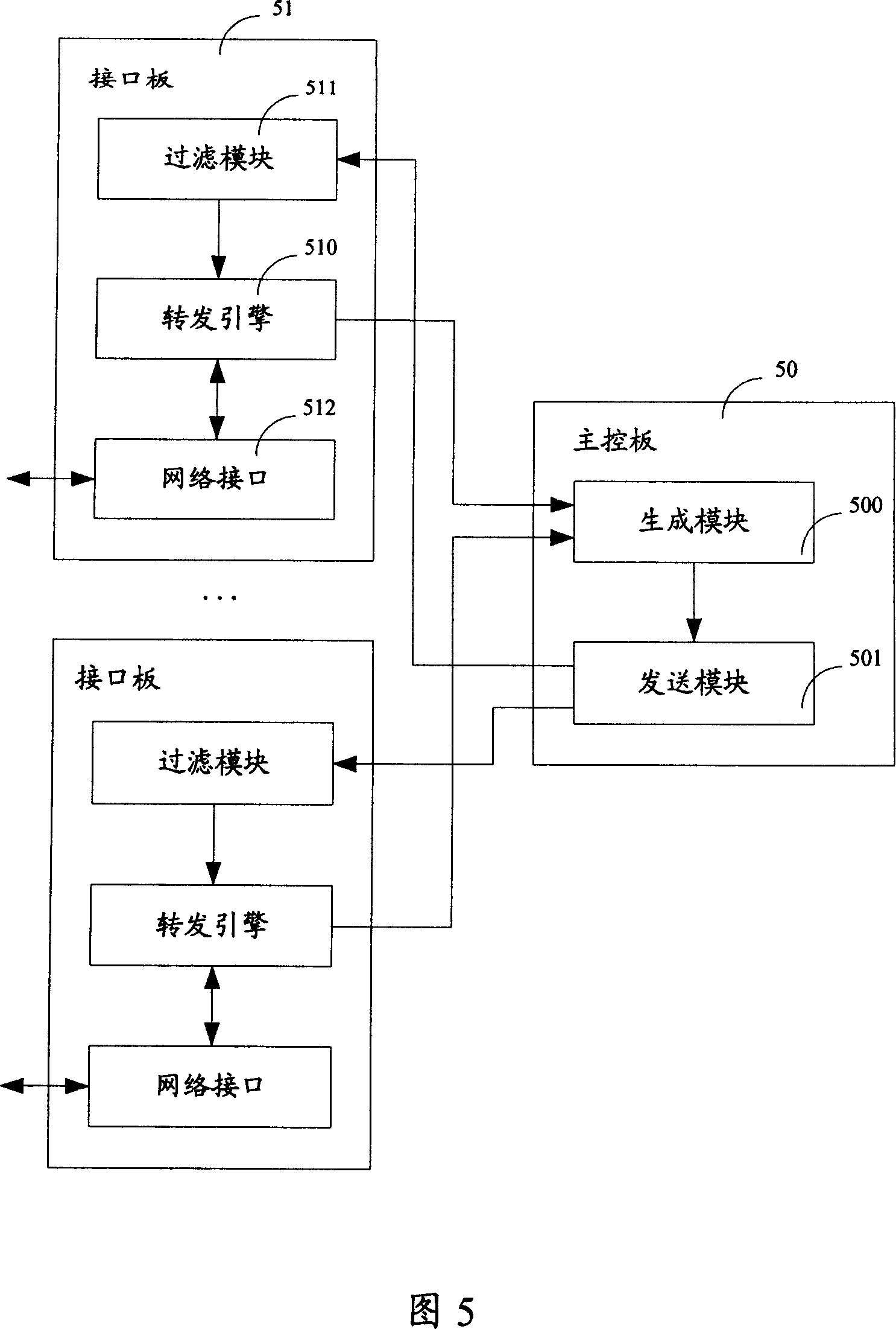 Method, device and system for down sending route