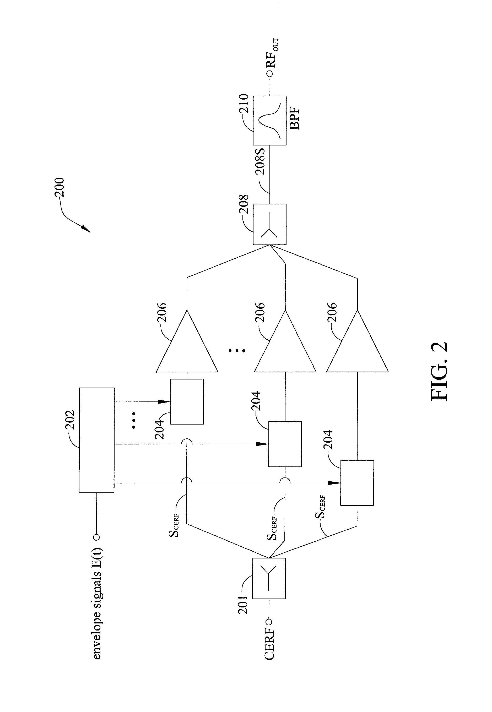 Multi-phase pulse modulation polar transmitter and method of generating a pulse modulated envelope signal carrying modulated RF signal