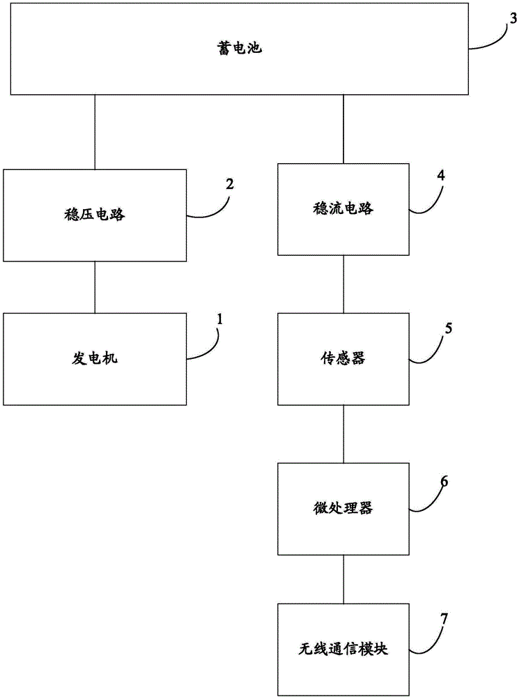 Navigation shoes indoor navigation correction method and device