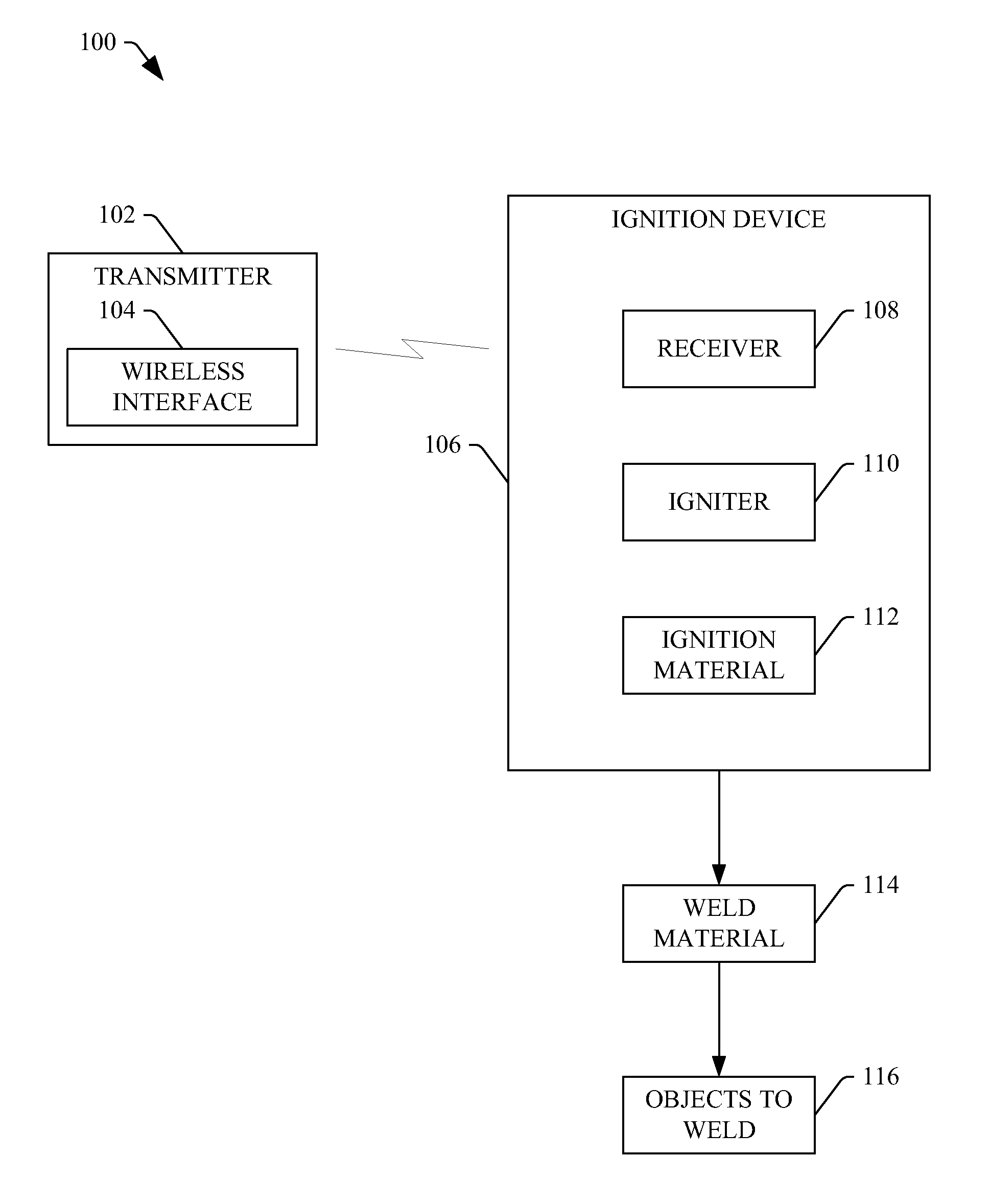 Weld material ignition