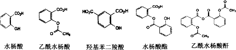 Method for preparing concrete superplasticizer by utilizing synthesized aspirin waste liquor