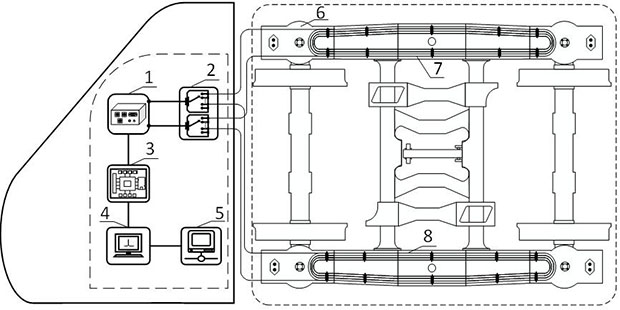 High-speed train rail transit failure safety monitoring and early warning system and signal processing method