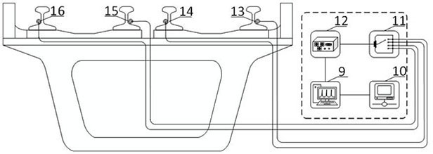 High-speed train rail transit failure safety monitoring and early warning system and signal processing method