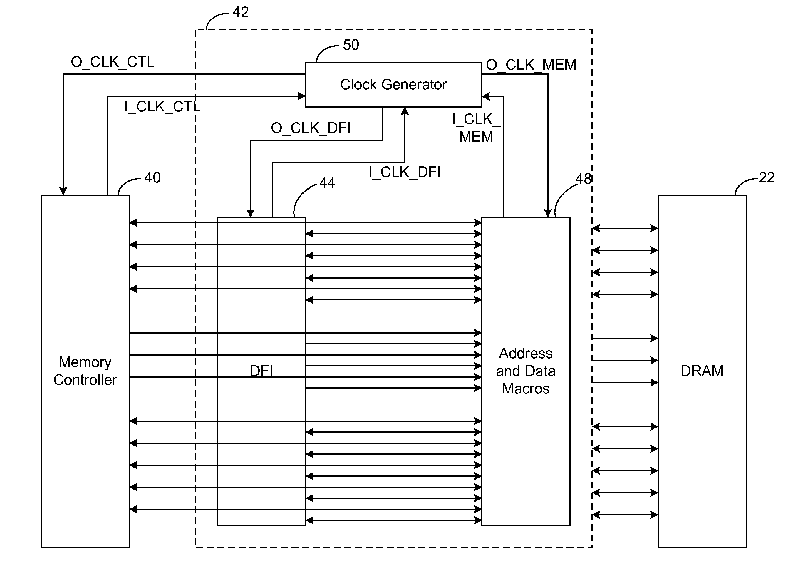 Methods and Systems for Clocking a Physical Layer Interface