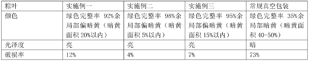 Rice dumpling cooking process in industrial large-scale production