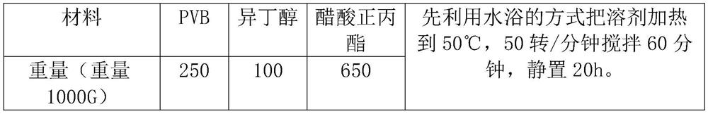 High-precision multi-layer chip capacitor forming process and capacitor thereof