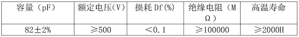 High-precision multi-layer chip capacitor forming process and capacitor thereof