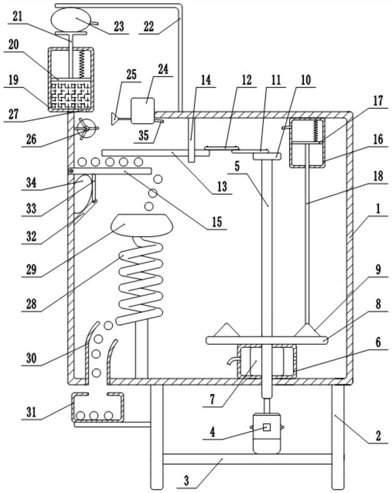 Meatball making equipment