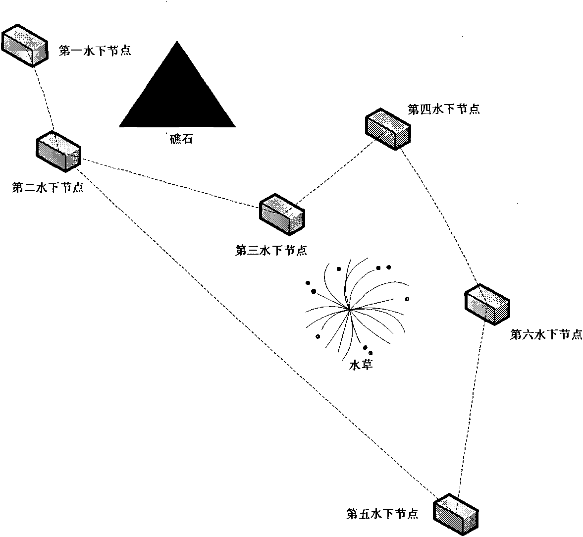 Data transmission system and data transmission method for underwater acoustic network