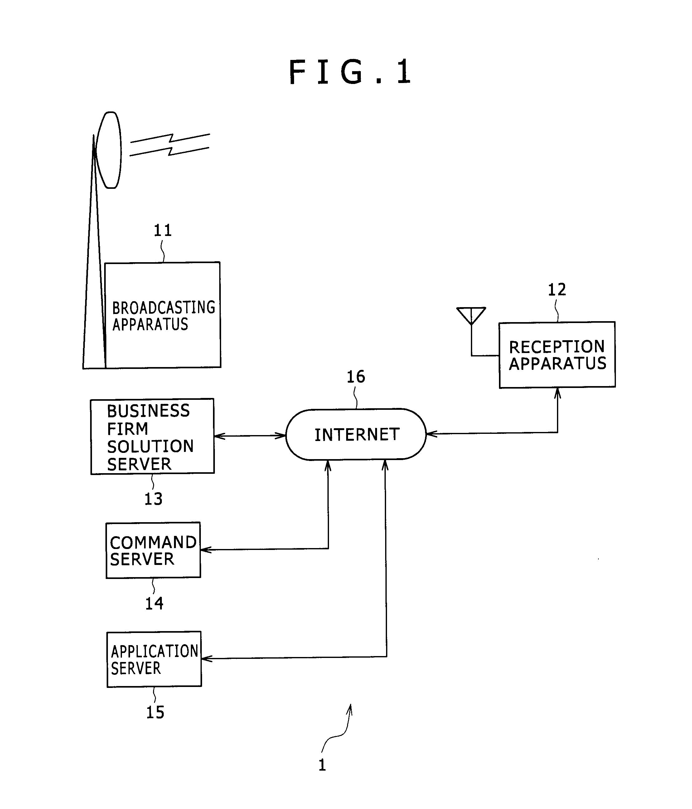 Reception apparatus, reception method, program and information processing system