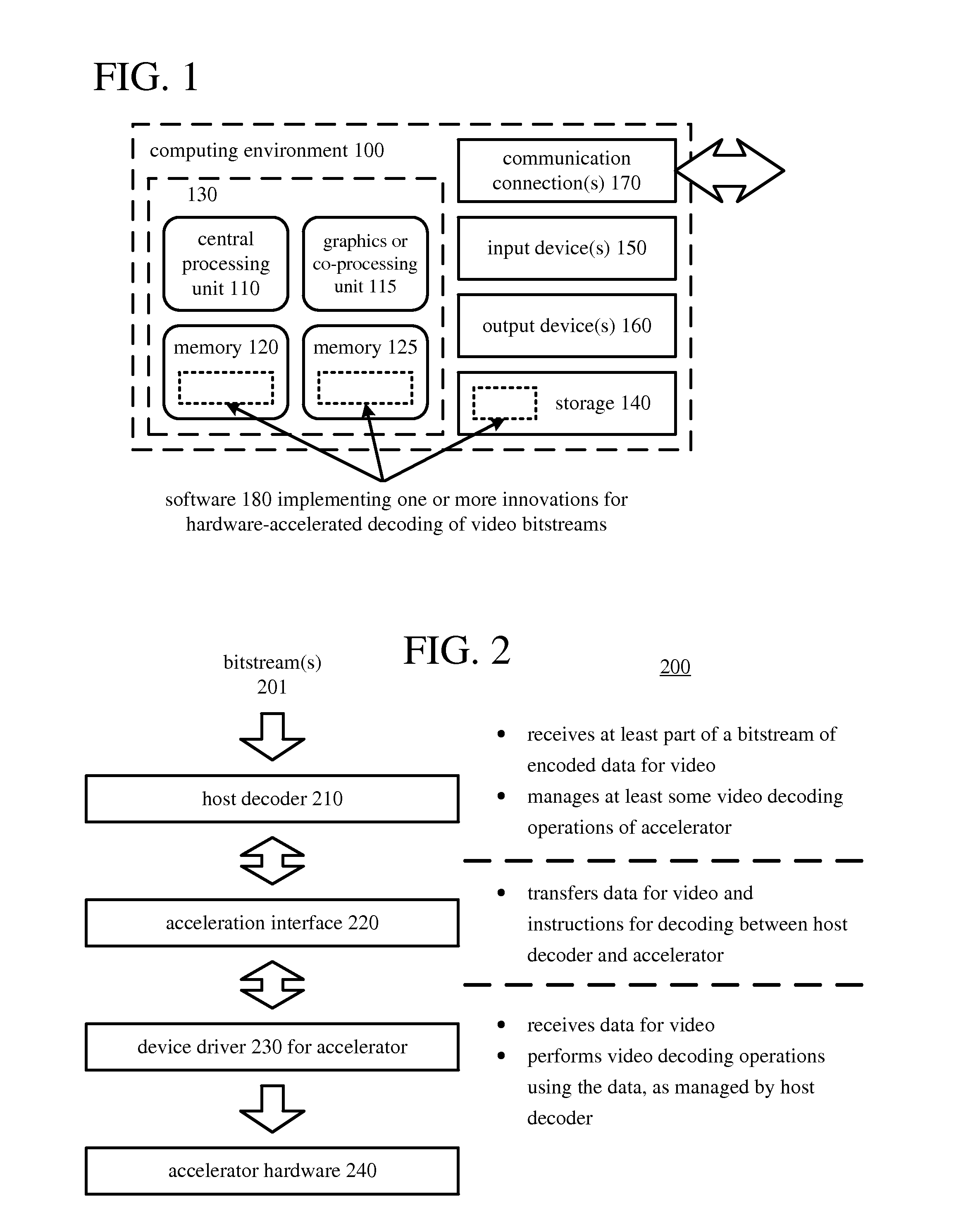 Acceleration interface for video decoding