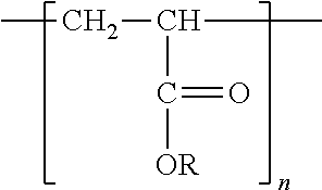 Freeze-dried composition