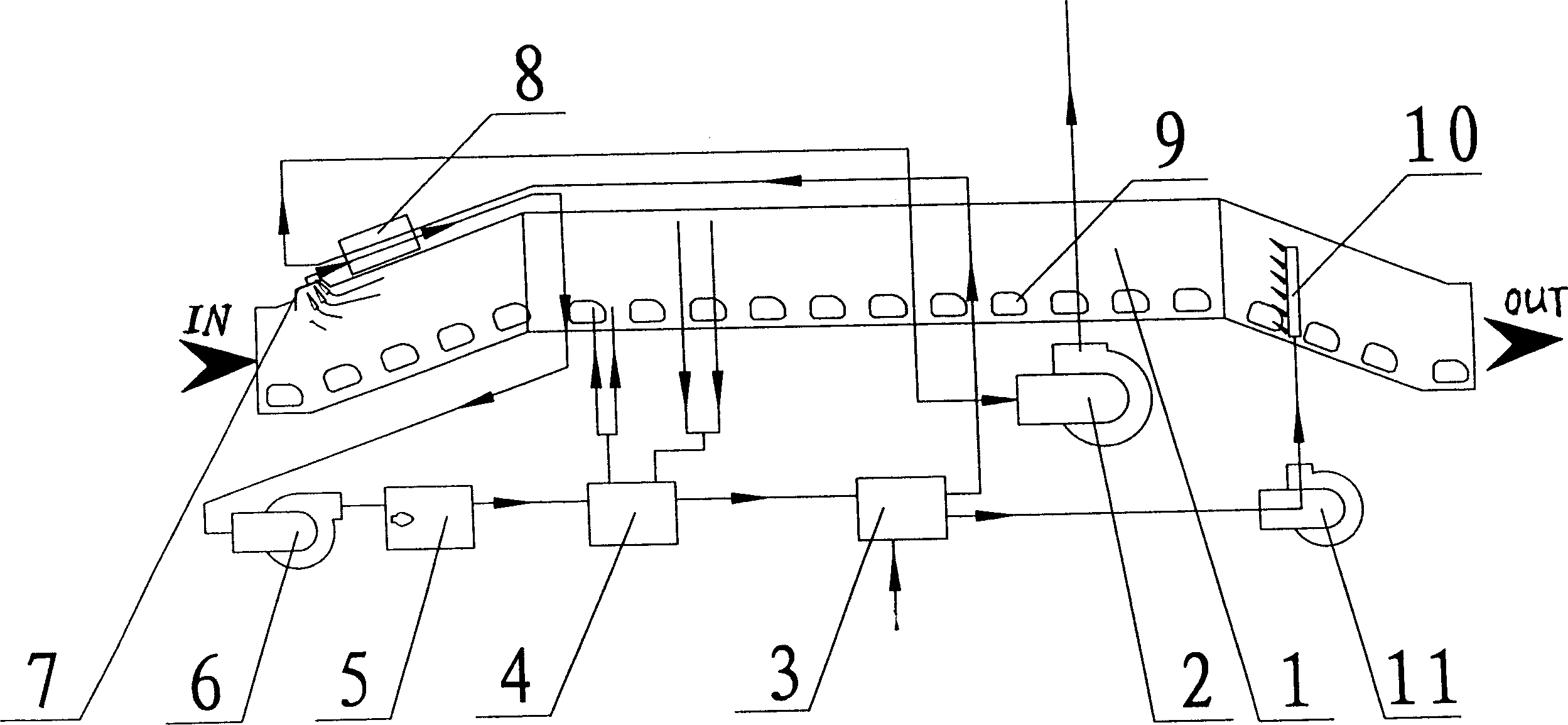 Waste gas treatment system for paint drying oven