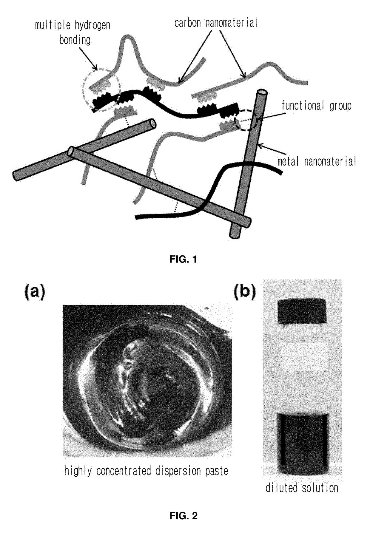 Highly conductive material formed by hybridization of metal nanomaterial and carbon nanomaterial having higher-order structure due to multiple hydrogen bonding, and manufacturing method therefor