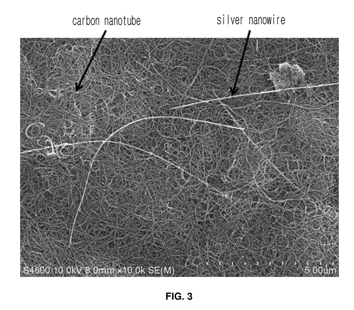 Highly conductive material formed by hybridization of metal nanomaterial and carbon nanomaterial having higher-order structure due to multiple hydrogen bonding, and manufacturing method therefor