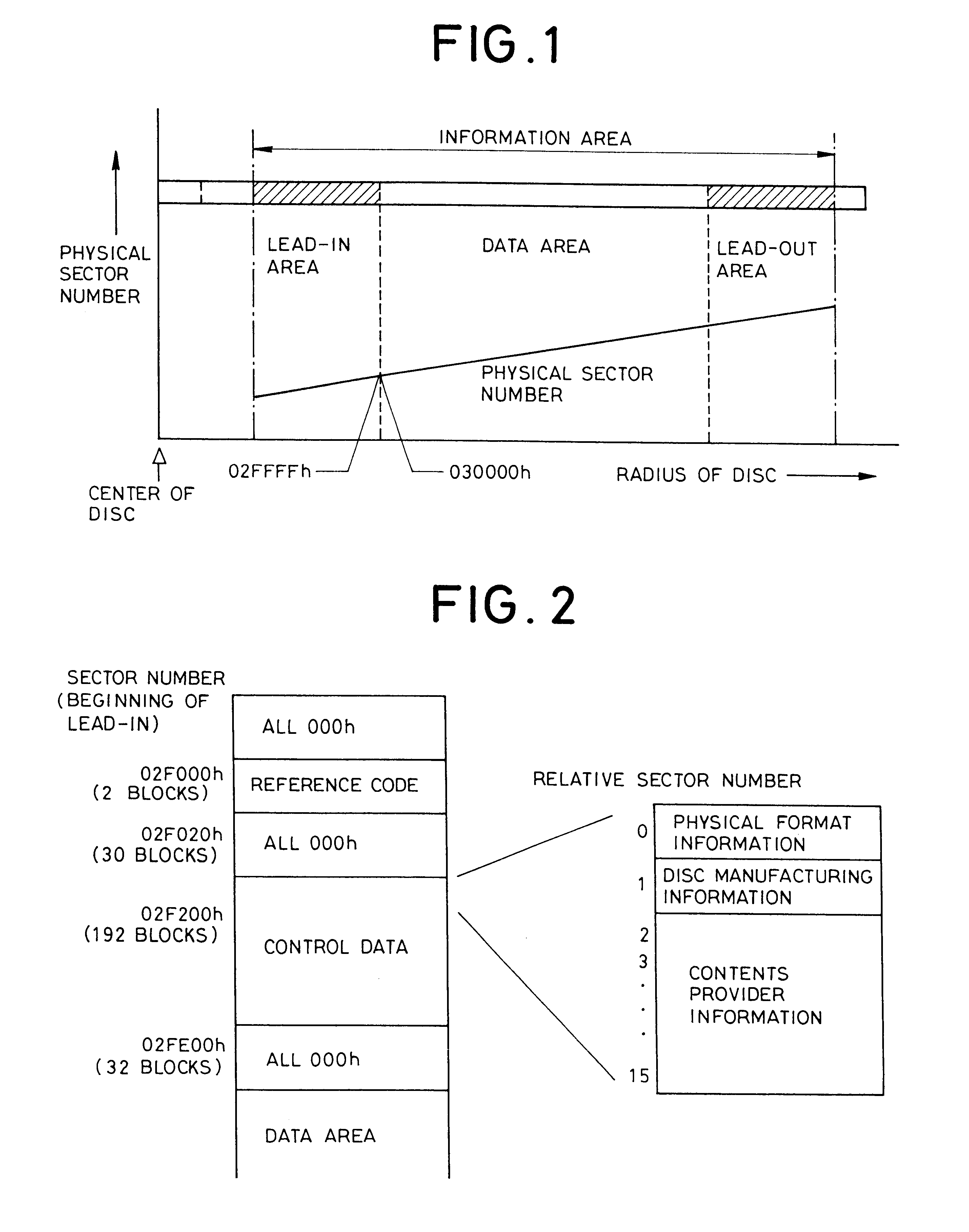 Optical recording medium having groove and land tracks, and method of manufacturing the same