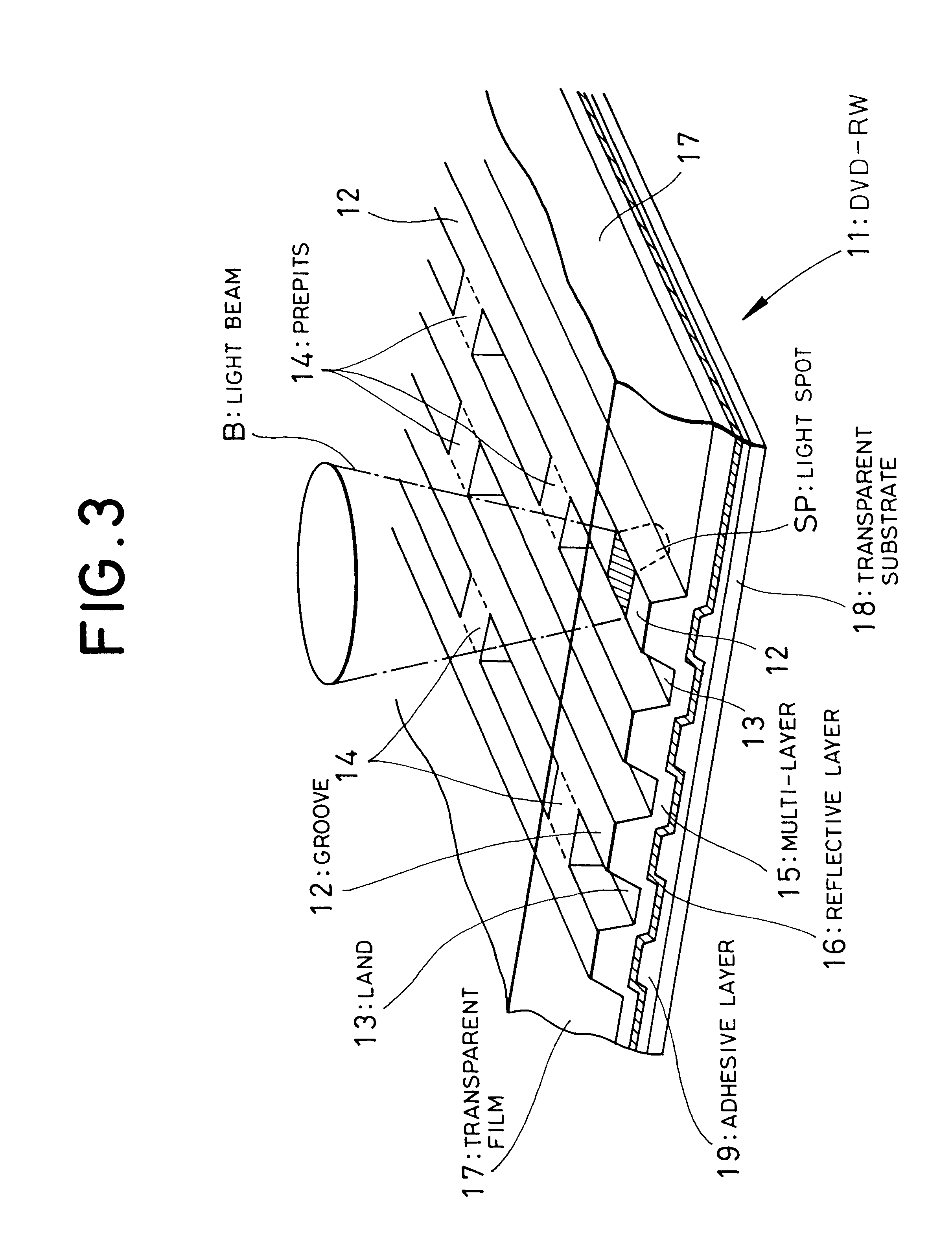 Optical recording medium having groove and land tracks, and method of manufacturing the same