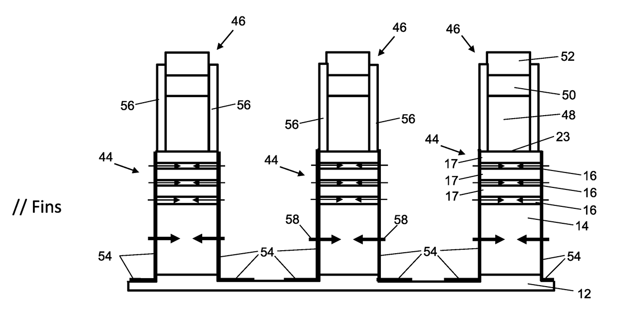 Stress induction in 3D device channel using elastic relaxation of high stress material