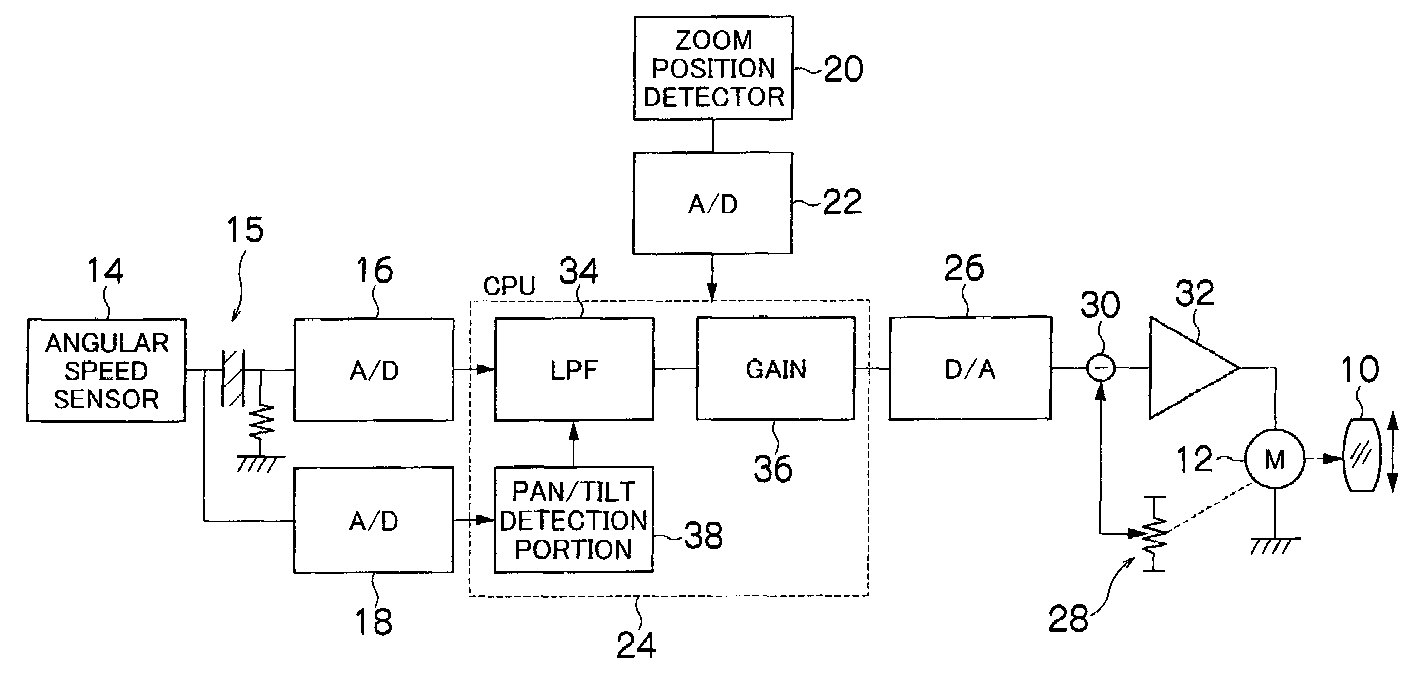 Image blurring correction apparatus