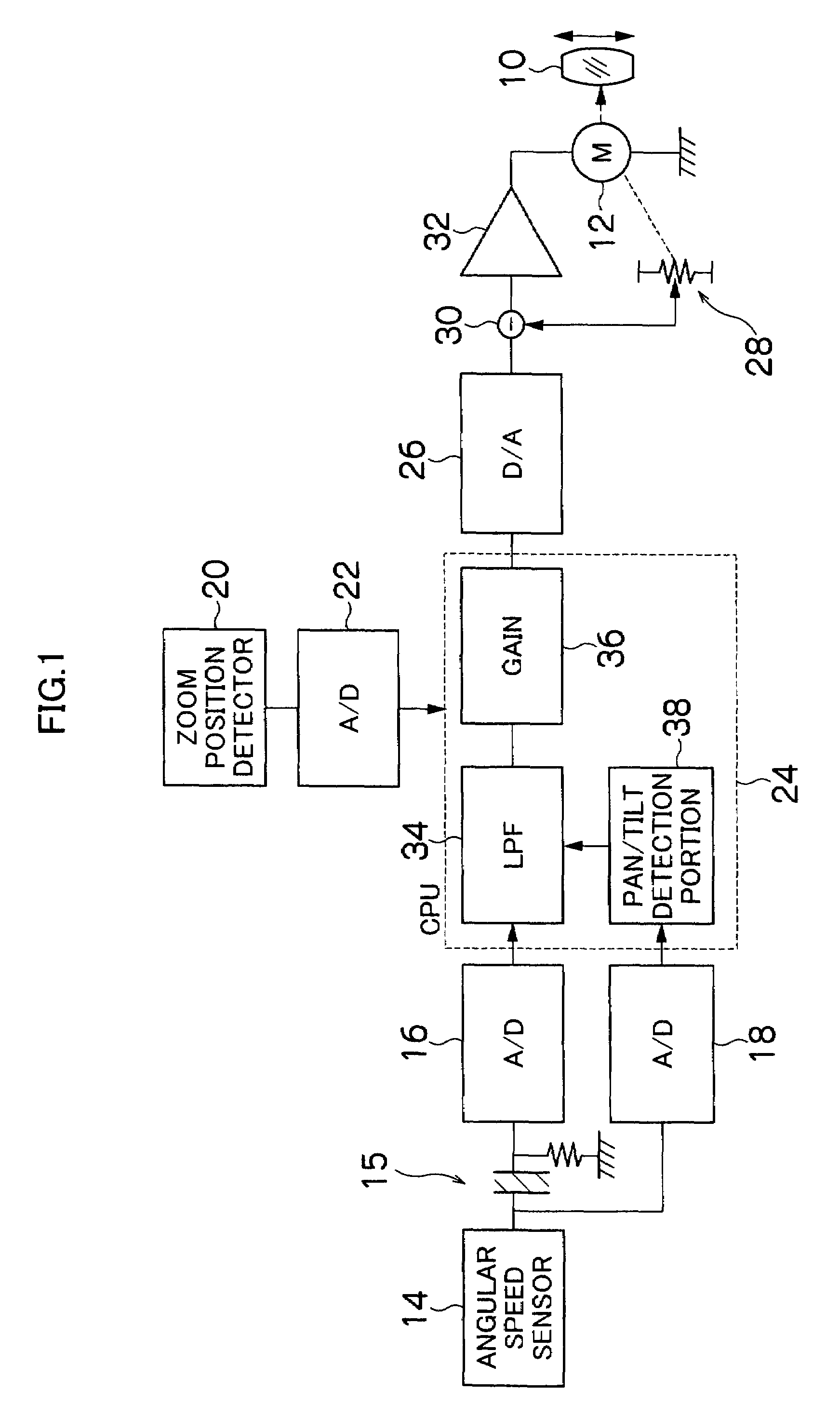 Image blurring correction apparatus