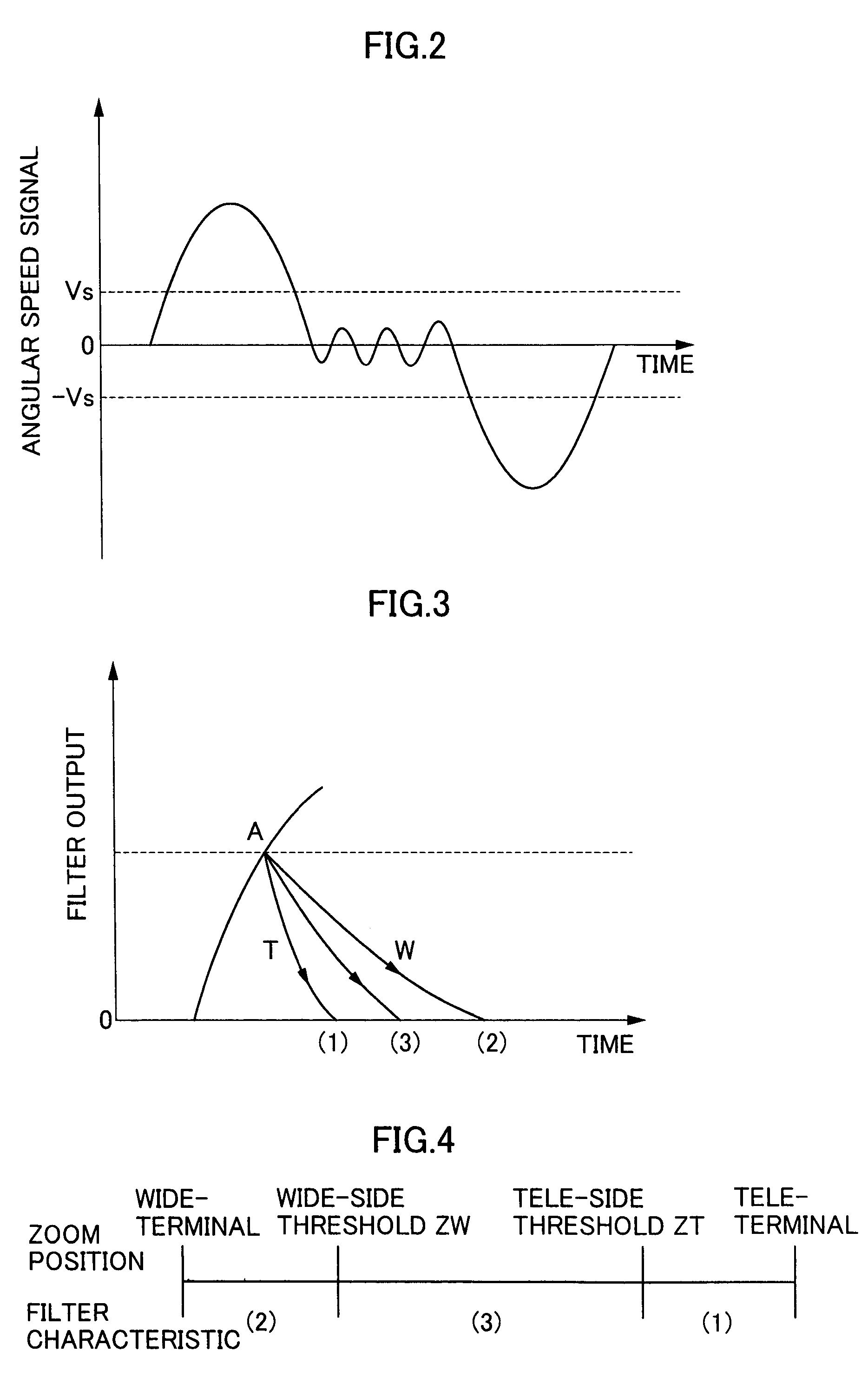 Image blurring correction apparatus