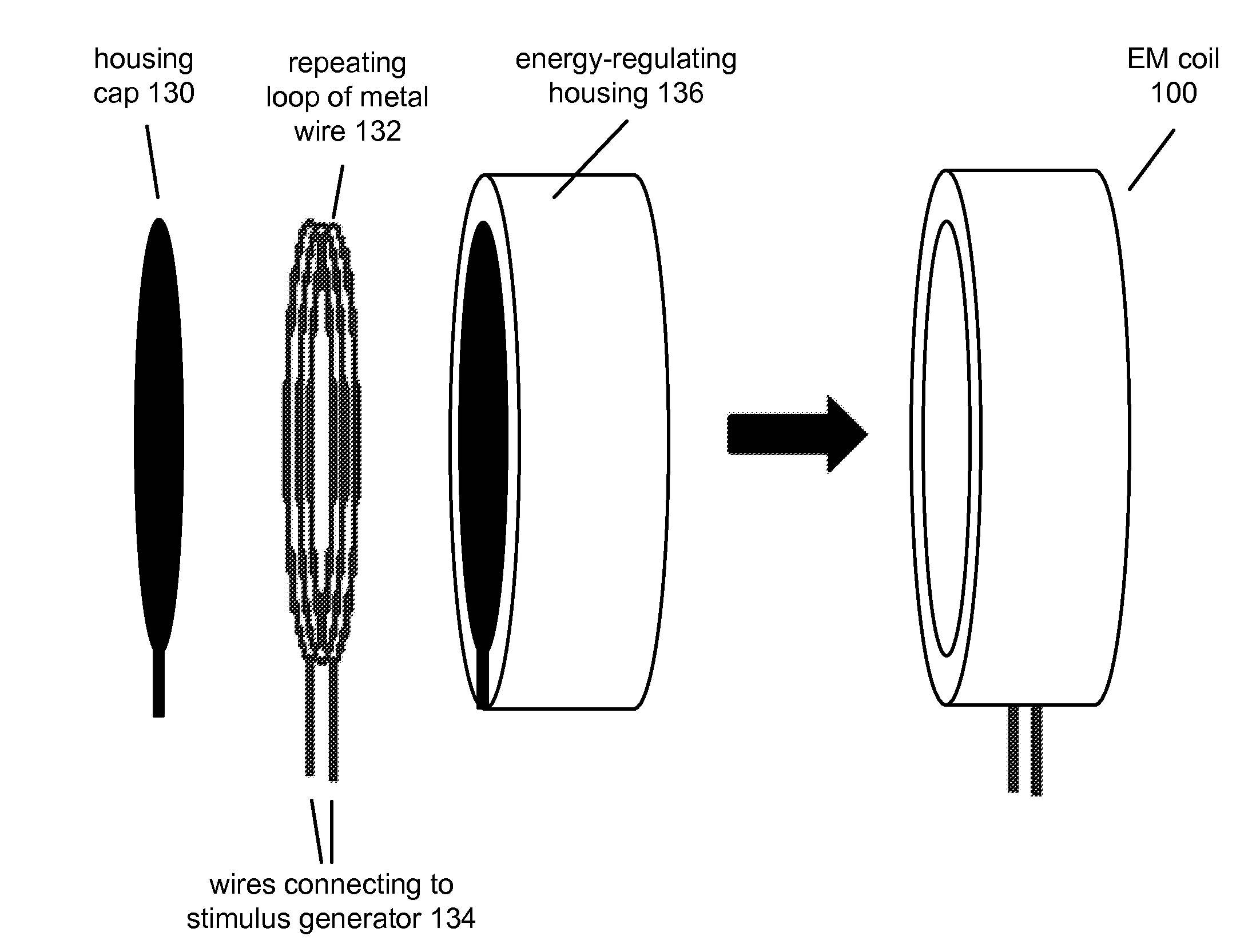 Modulating Function of Neural Structures Near the Ear