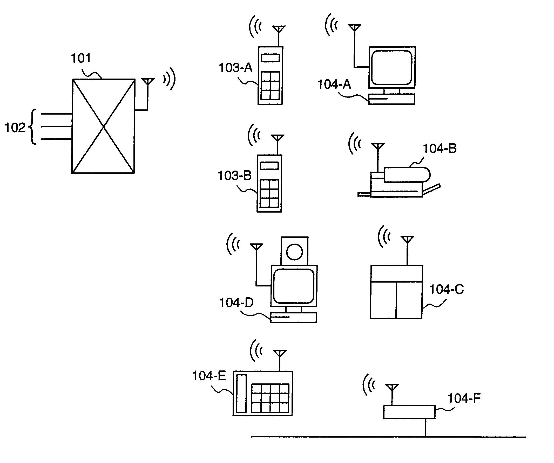 Wireless communication system and method of controlling same