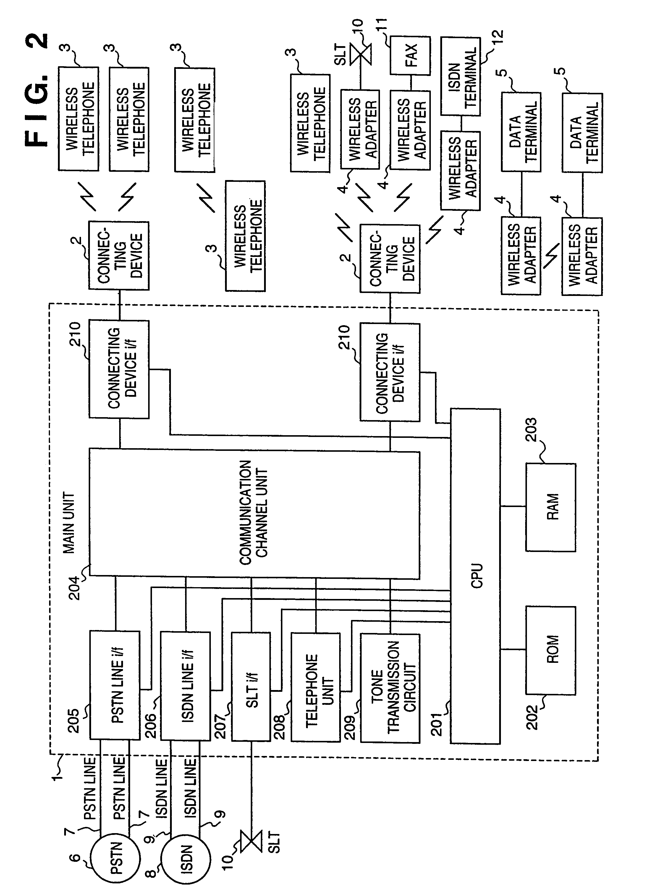 Wireless communication system and method of controlling same