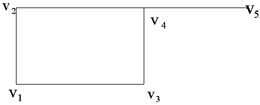 Road congestion discovery method based on higher-order Markov model