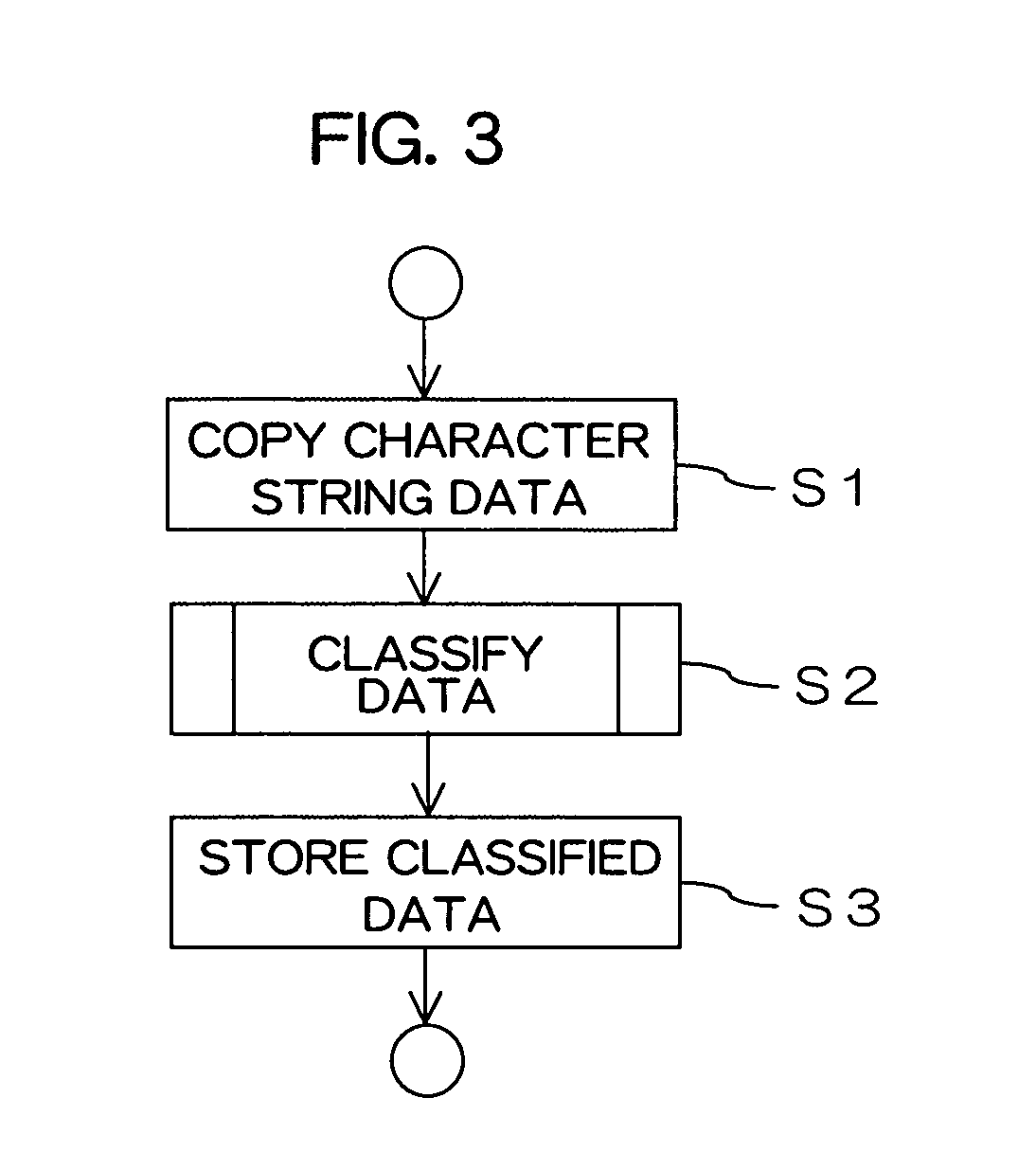 Mobile terminal, and computer controlling method and program for use in the same