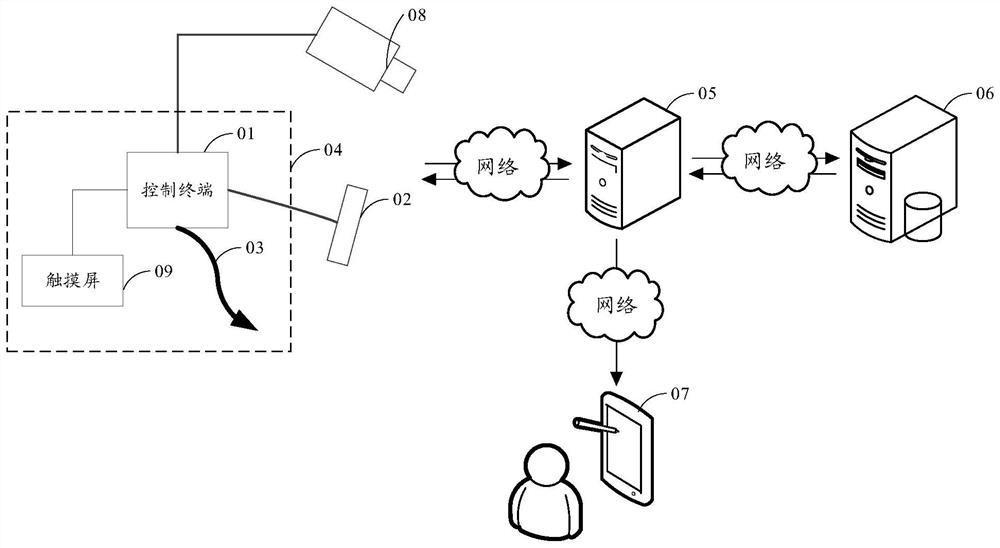 ETC intelligent refueling system