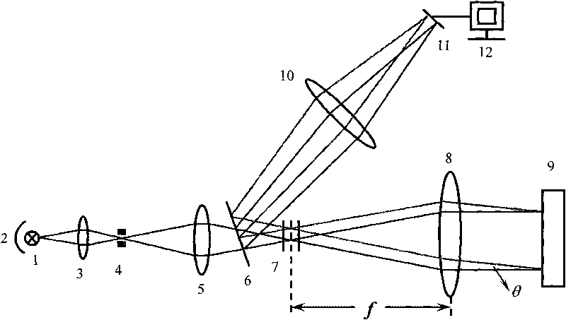 Device and method thereof for acquiring transmission fluctuation spatial correlation spectrum