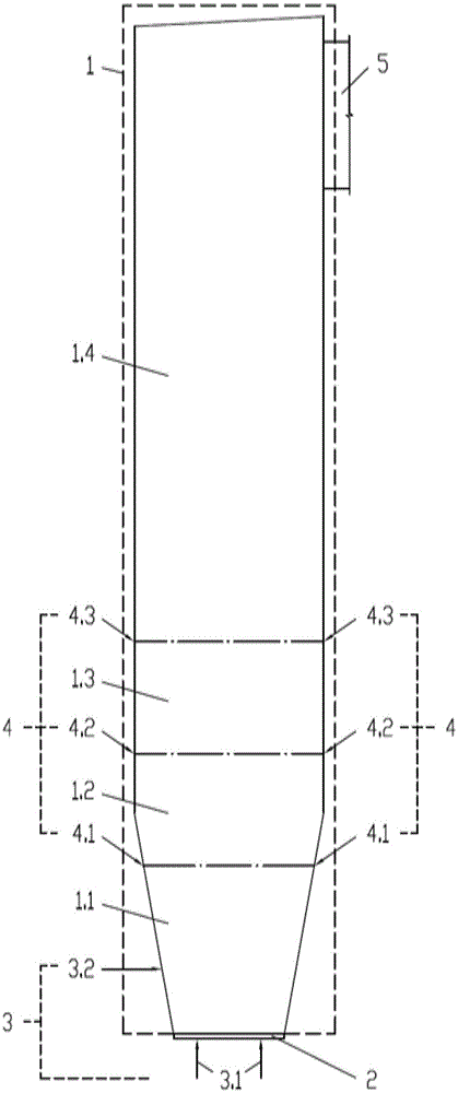 Multi-stage high-efficiency low-nitrogen combustion method and combustion system for circulating fluidized bed boiler